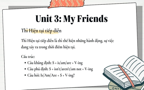 Tiếng anh lớp 6 tập 1 có gì quan trọng? Nắm vững kiến thức trọng tâm này nhé.