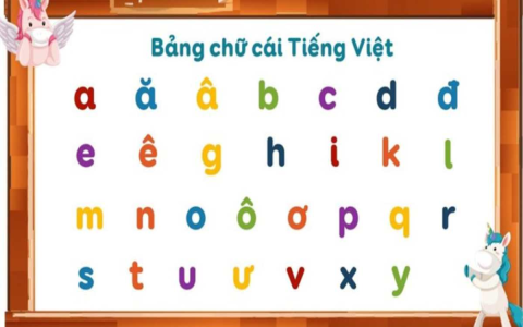 Bảng chữ cái tiếng Anh và cách đọc cho bé làm quen, đơn giản dễ nhớ lắm nè.