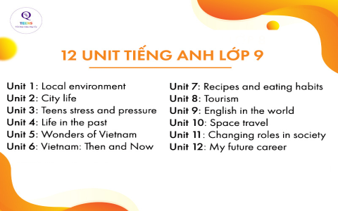 Từ vựng tiếng anh lớp 4 unit 1 (Học nhanh nhớ lâu cùng mẹo hay cho bé)