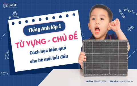 Từ vựng Tiếng Anh lớp 10 Unit 3 quan trọng nào cần nhớ? Tổng hợp đầy đủ và chi tiết giúp bạn học nhanh hơn.