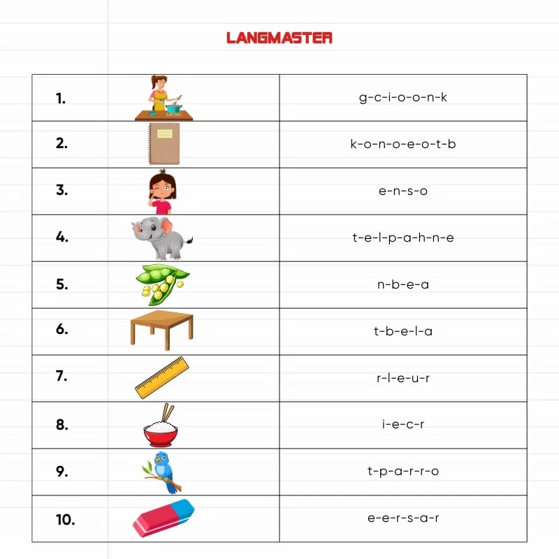 Bài tập tiếng anh lớp 3 chương trình mới: Tổng hợp các dạng bài hay gặp nhất.