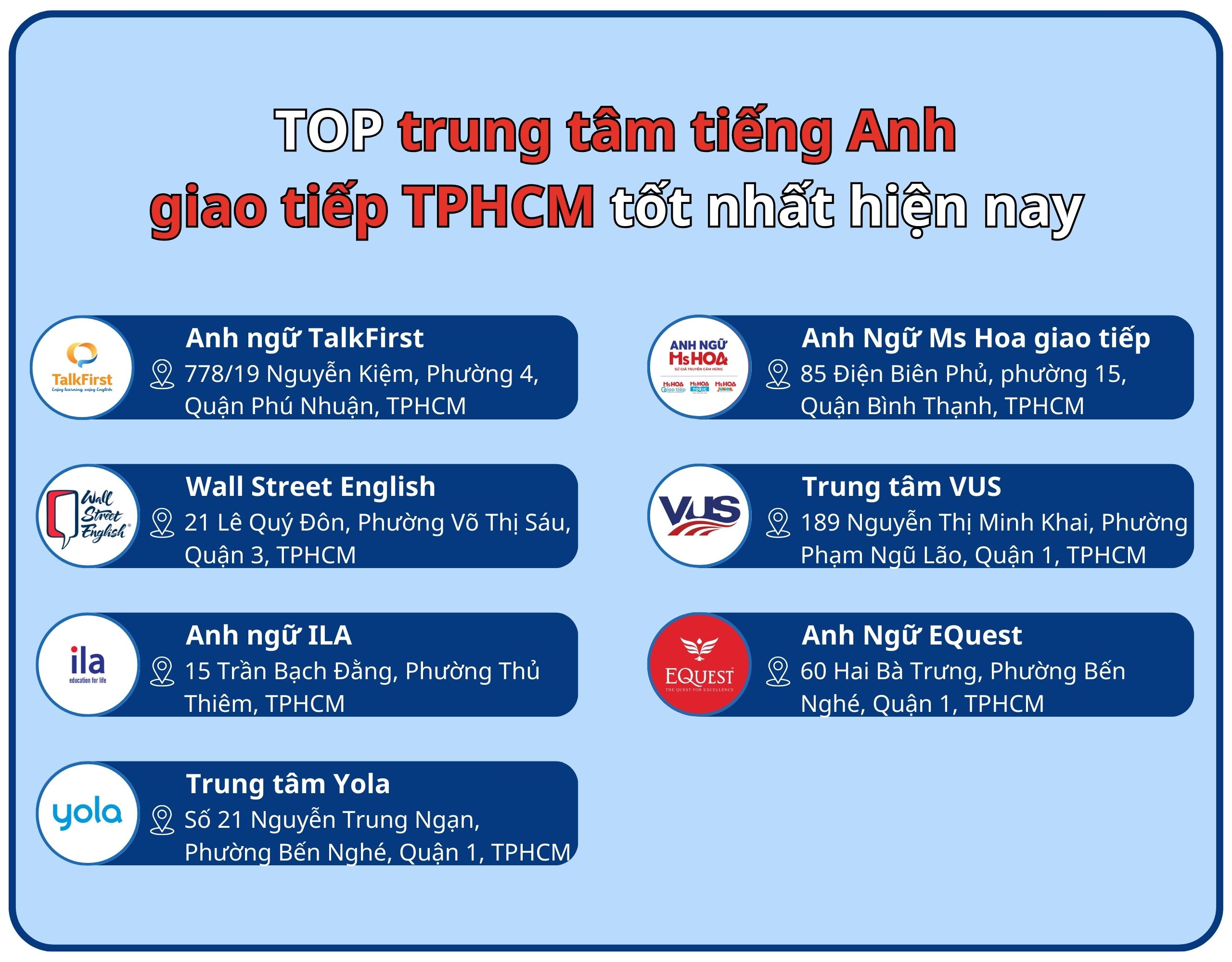 Review trung tâm tiếng Anh giao tiếp TPHCM đáng học nhất
