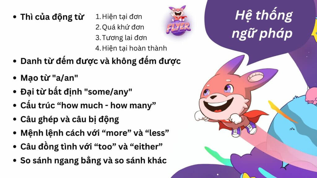Đề tiếng Anh lớp 7 tìm ở đâu? Tổng hợp các dạng bài hay gặp nhất.