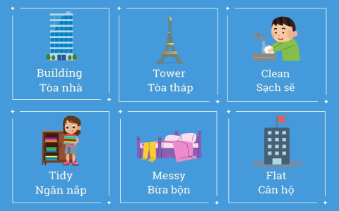 tiếng anh lớp 5 unit 5 lesson 3 làm sao để con thích học? mẹo nhỏ cho ba mẹ.