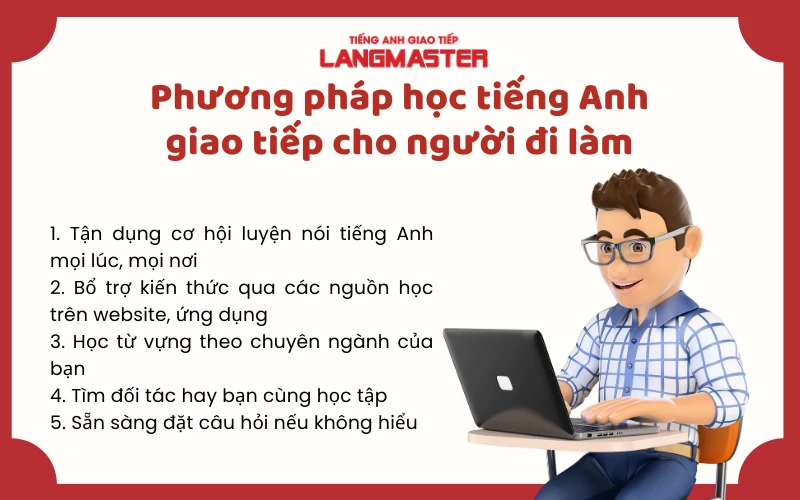 Tiếng Anh giao tiếp cho người đi làm miễn phí: Luyện nói tự tin