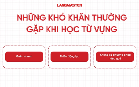 Những lỗi sai khi học từ vựng tiếng anh lớp 6 (cách khắc phục hiệu quả tức thì)