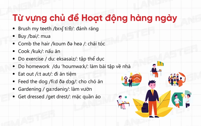 Học 3000 từ vựng tiếng anh thông dụng thế nào cho dễ nhớ? Mẹo hay đây nè!