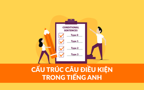 Hướng dẫn soạn tiếng Anh lớp 8 chi tiết từng bài? Học theo là nắm chắc kiến thức.