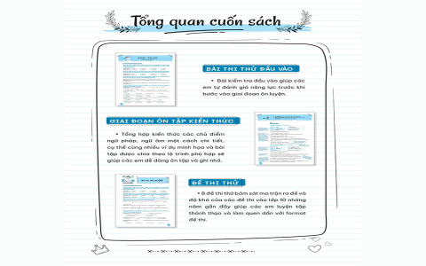 Đề thi tiếng anh tuyển sinh lớp 10 năm 2018 khó hay dễ? Xem đáp án chi tiết.