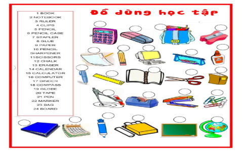 Tổng hợp những cách học tiếng Anh hiệu quả nhất (Ai cũng có thể áp dụng)