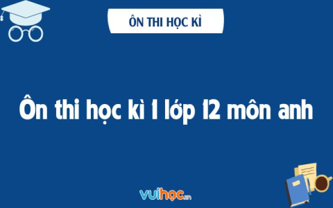 Học tiếng Anh lớp 12 Unit 1 hiệu quả: Mẹo hay từ thầy cô!