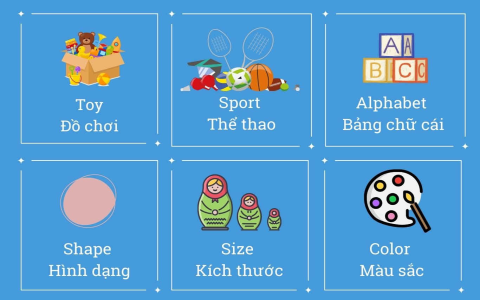 Bài tập tiếng anh lớp 2 chương trình mới (giúp con nắm chắc kiến thức)