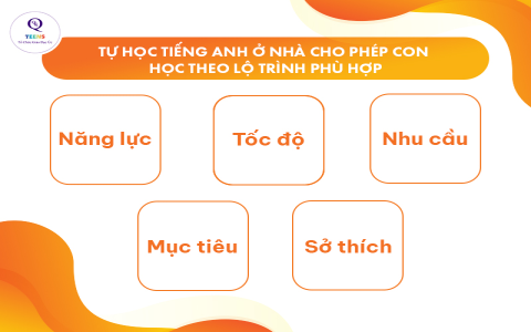 Học tiếng Anh lớp 2 cho bé bắt đầu từ đâu? (Lộ trình chi tiết dễ hiểu)