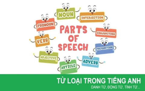 Luyện nói tiếng Anh như người bản xứ: Bí quyết nào hiệu quả nhất?