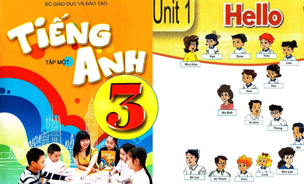 Bài tập tiếng Anh lớp 3 có những dạng nào? Hướng dẫn giải chi tiết dễ hiểu.