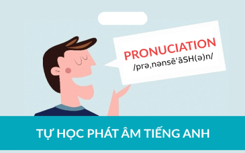 Tiếng anh lớp 6 unit 1 trọng tâm: Nắm vững ngữ pháp và từ vựng cơ bản.