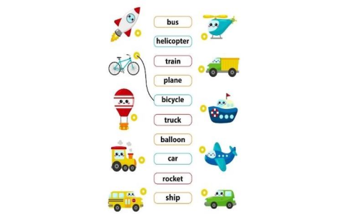 Bài tập tiếng anh lớp 6 unit 1 ở đâu hay? (Thử ngay các dạng bài này có đáp án.)