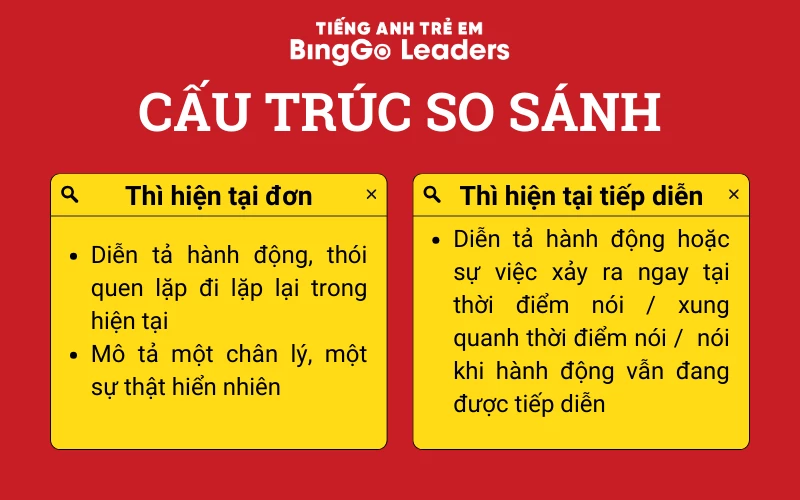 Ôn thi IOE tiếng Anh lớp 3 thế nào cho tốt? Bố mẹ tham khảo ngay các cách này.