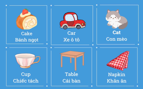 Tiếng anh lớp 12 sách mới học thế nào? (Mẹo hay giúp bạn điểm cao.)