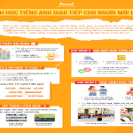 Trung Tâm Dạy Tiếng Anh Cấp Tốc Dạy Thế Nào? Bí Quyết Học Nhanh Nhớ Lâu Tại Lớp!