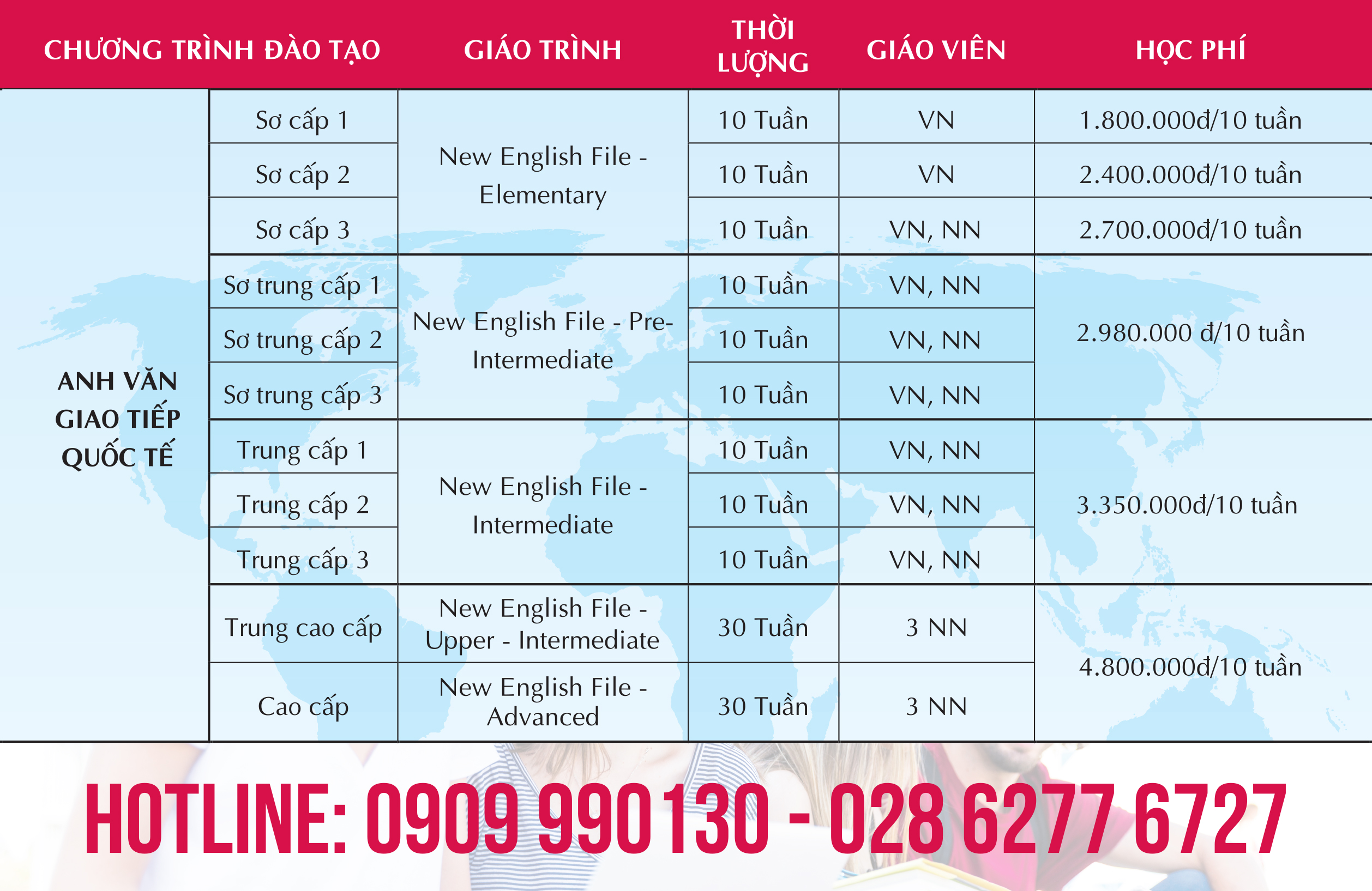 Học phí trung tâm dạy tiếng anh ở tphcm bao nhiêu? Xem ngay bảng giá mới.