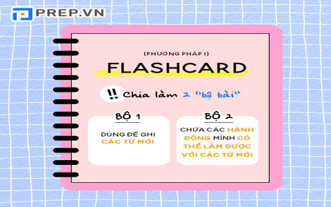 Làm sao nhớ nhanh từ vựng tiếng anh lớp 4? Bí kíp học đâu nhớ đó.