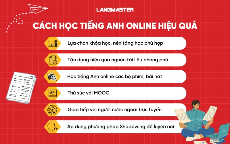 Tìm hiểu cách đăng ký học tiếng Anh online hiệu quả nhất hiện nay