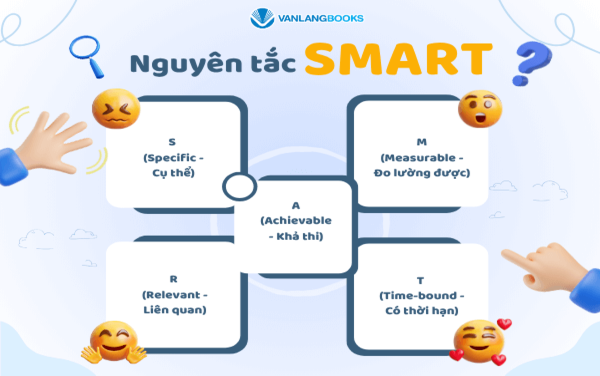 Cách học tiếng anh cho người lớn tuổi tphcm hiệu quả? 3 mẹo đơn giản giúp bạn tiến bộ nhanh.