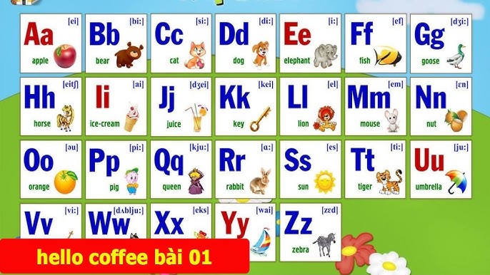 Mẹo nhớ bảng chữ cái tiếng anh và cách đọc siêu nhanh, ai cũng làm được ngay.