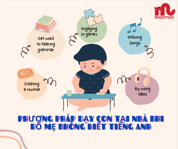 Dạy tiếng anh lớp 5 cho con tại nhà khó không? (Chia sẻ kinh nghiệm thực tế từ mẹ)