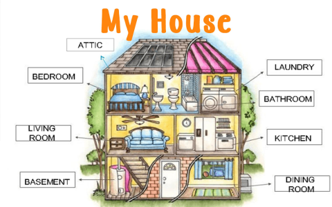 Làm sao để giỏi từ vựng tiếng Anh lớp 6? Mẹ thử ngay cách này nhé.