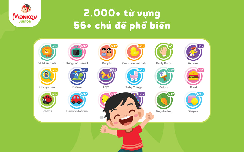 Học tiếng Anh lớp 2 cho bé bắt đầu từ đâu? (Lộ trình chi tiết dễ hiểu)
