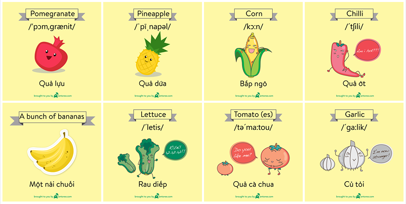 Bé bắt đầu học tiếng Anh lớp 1 cần những gì? (Chuẩn bị đơn giản dễ dàng)
