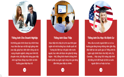 Khóa học tiếng Anh cho người đi làm mang lại lợi ích gì? Nâng cao trình độ nhanh chóng.