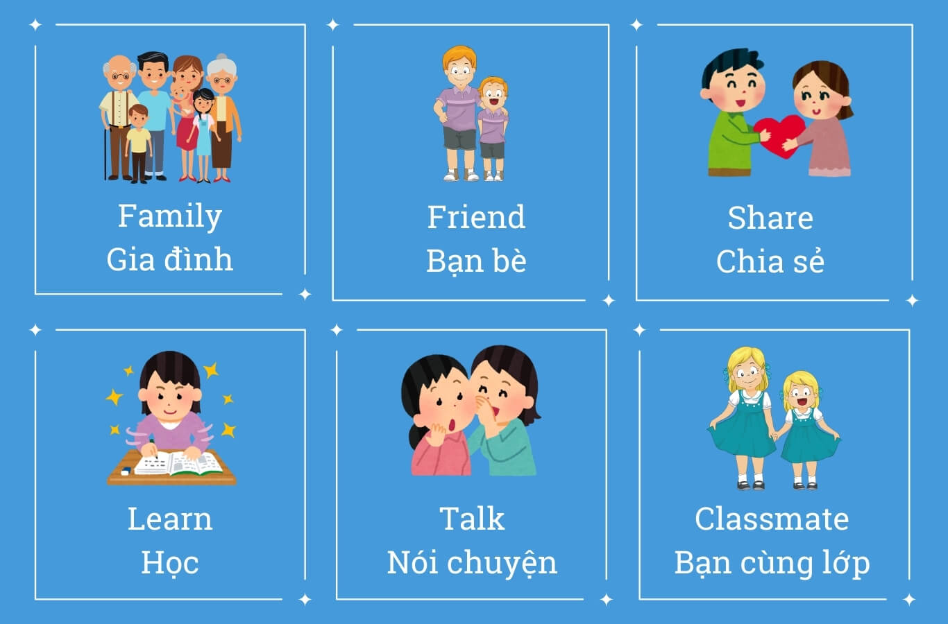 Cần tìm từ vựng tiếng anh lớp 5 cho con ôn thi? (Đây là tài liệu chuẩn nhất!)