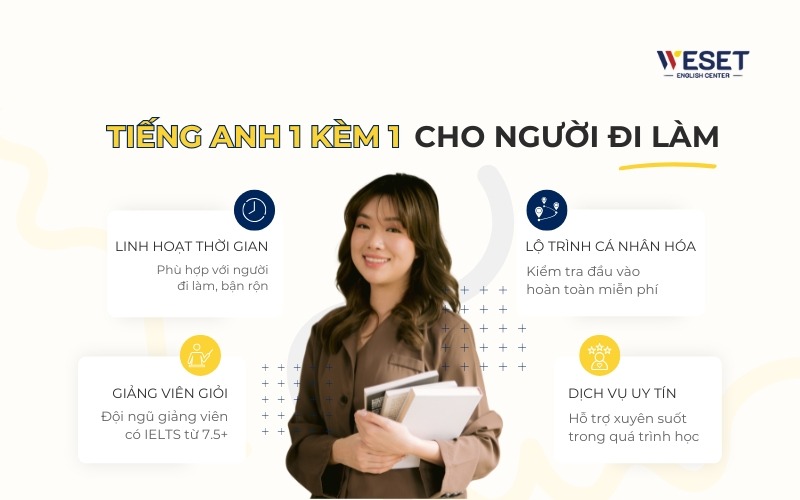Học tiếng Anh 1 kèm 1 cho người đi làm: Mẹo hay giúp bạn nói nhanh như gió.