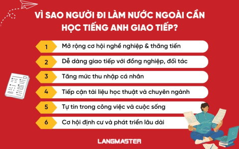Học tiếng Anh giao tiếp online với người nước ngoài cần lưu ý gì?