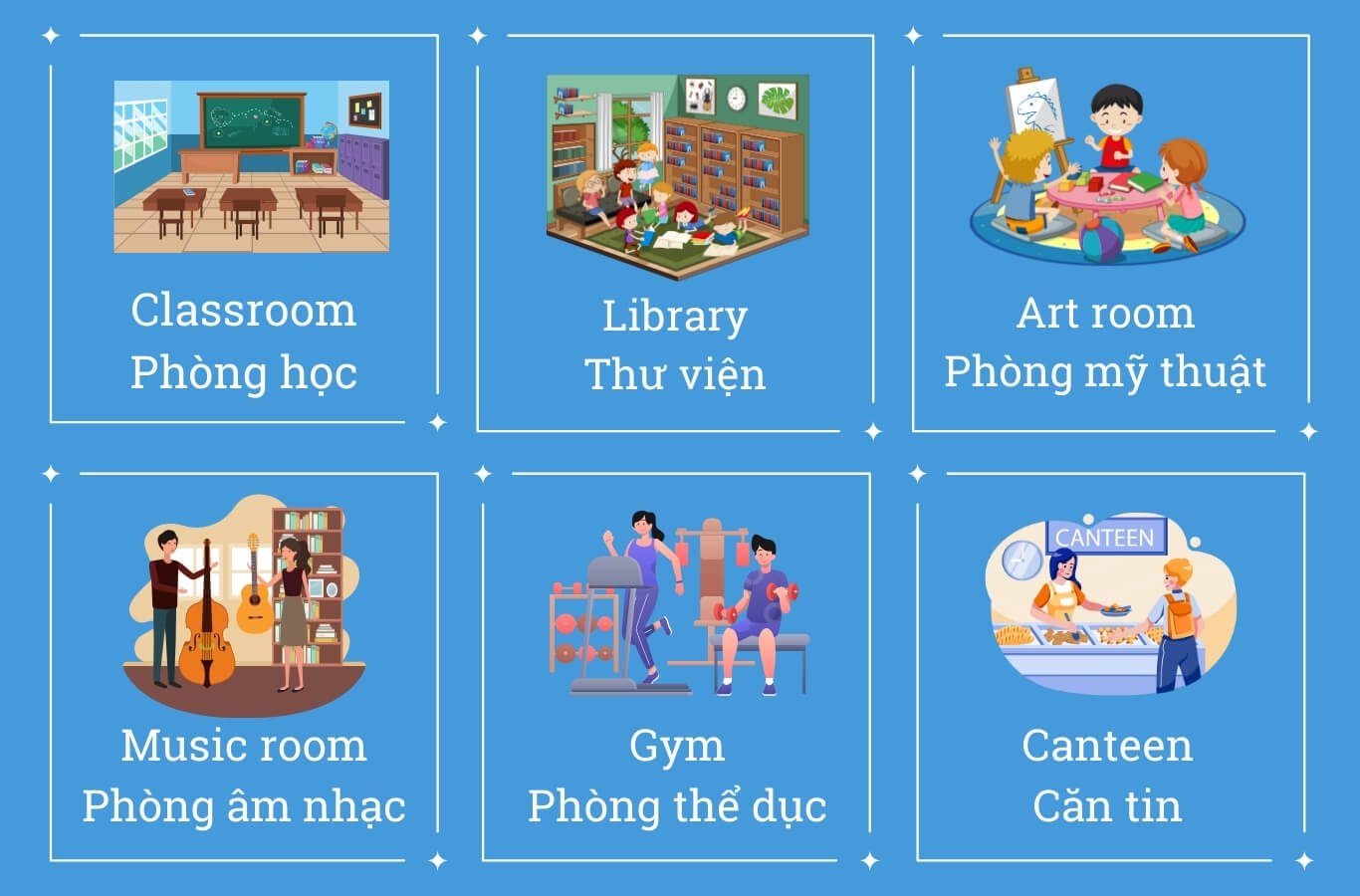 Từ vựng tiếng Anh lớp 5 Unit 5 Lesson 3 có những từ nào? (Liệt kê đầy đủ và cách nhớ lâu)