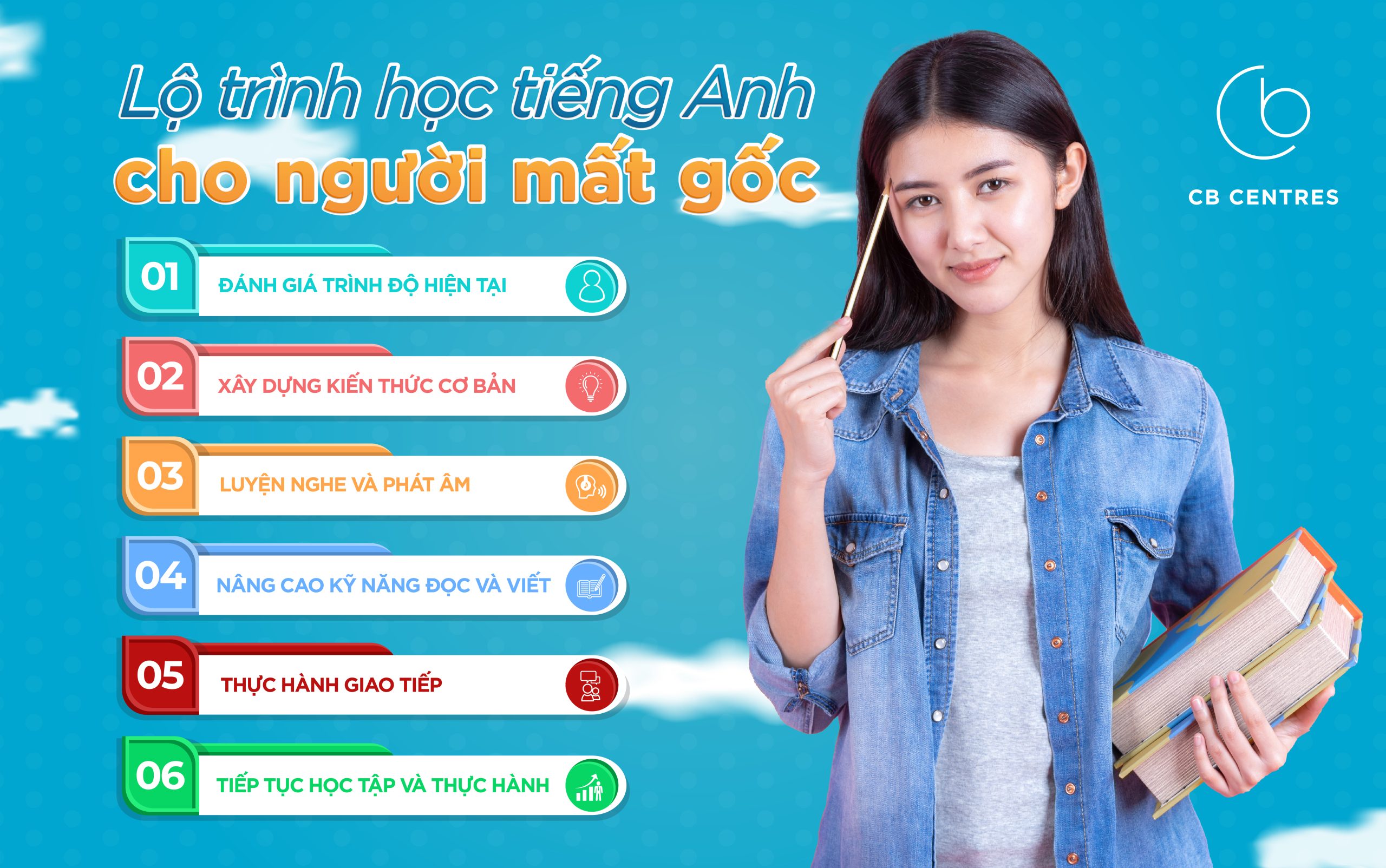 Tiếng Anh mất gốc đừng lo! Áp dụng cách học tiếng Anh hiệu quả cho người mất gốc này.