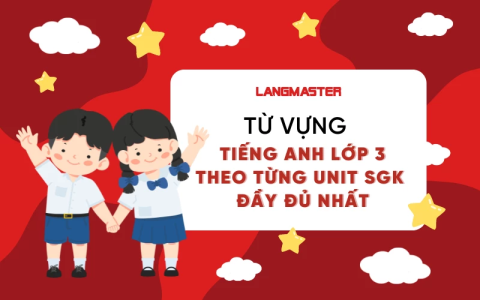 Từ vựng Tiếng Anh lớp 9 Unit 1 quan trọng (Tổng hợp đầy đủ nhất)