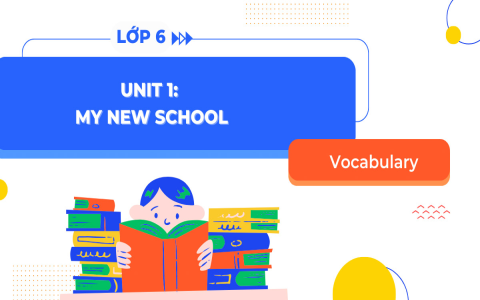 Từ vựng tiếng anh lớp 6 unit 1 (Ghi nhớ nhanh từ mới siêu hiệu quả)