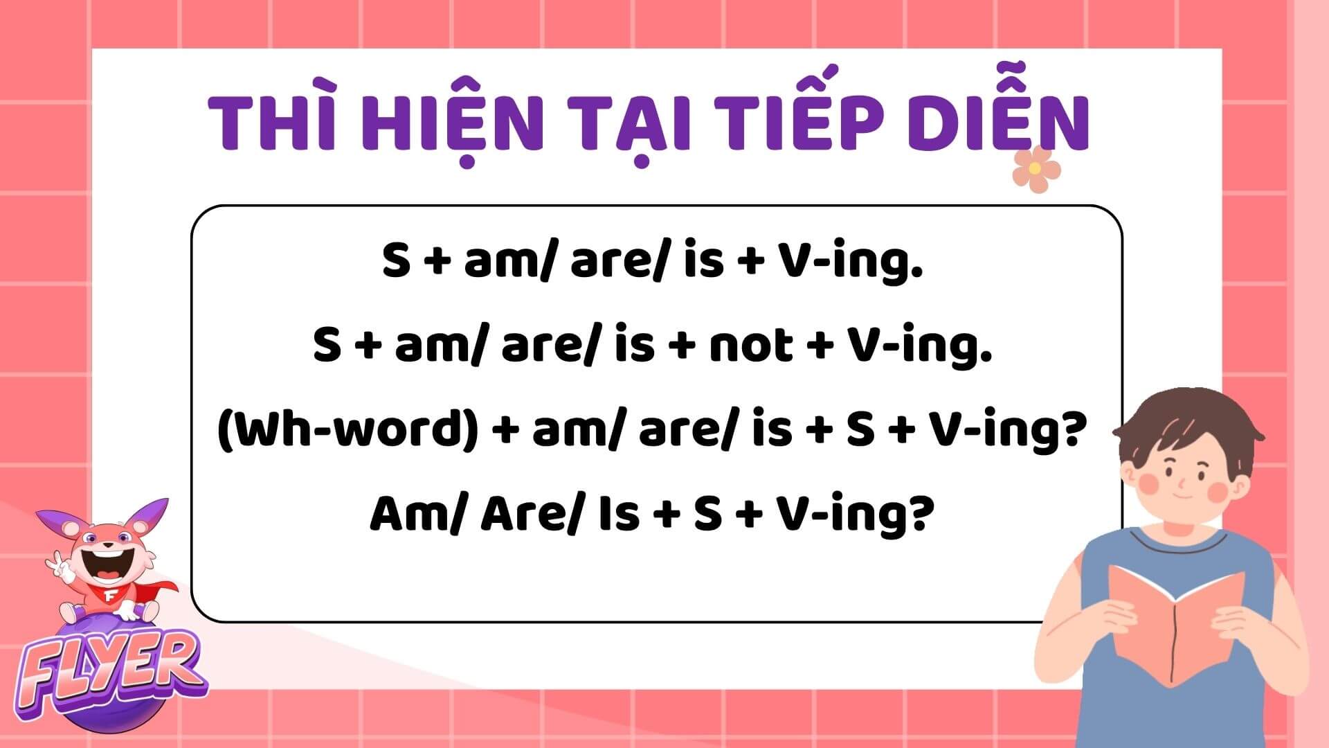 Tiếng anh lớp 7 trang 12 có gì khó (Mẹo hay giúp bạn học siêu nhanh)