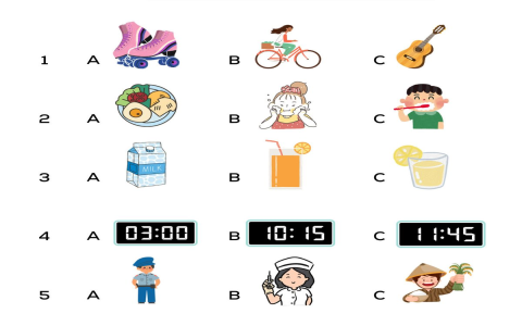 Tổng hợp bài tập tiếng anh lớp 4 nâng cao, thử thách khả năng của bé.