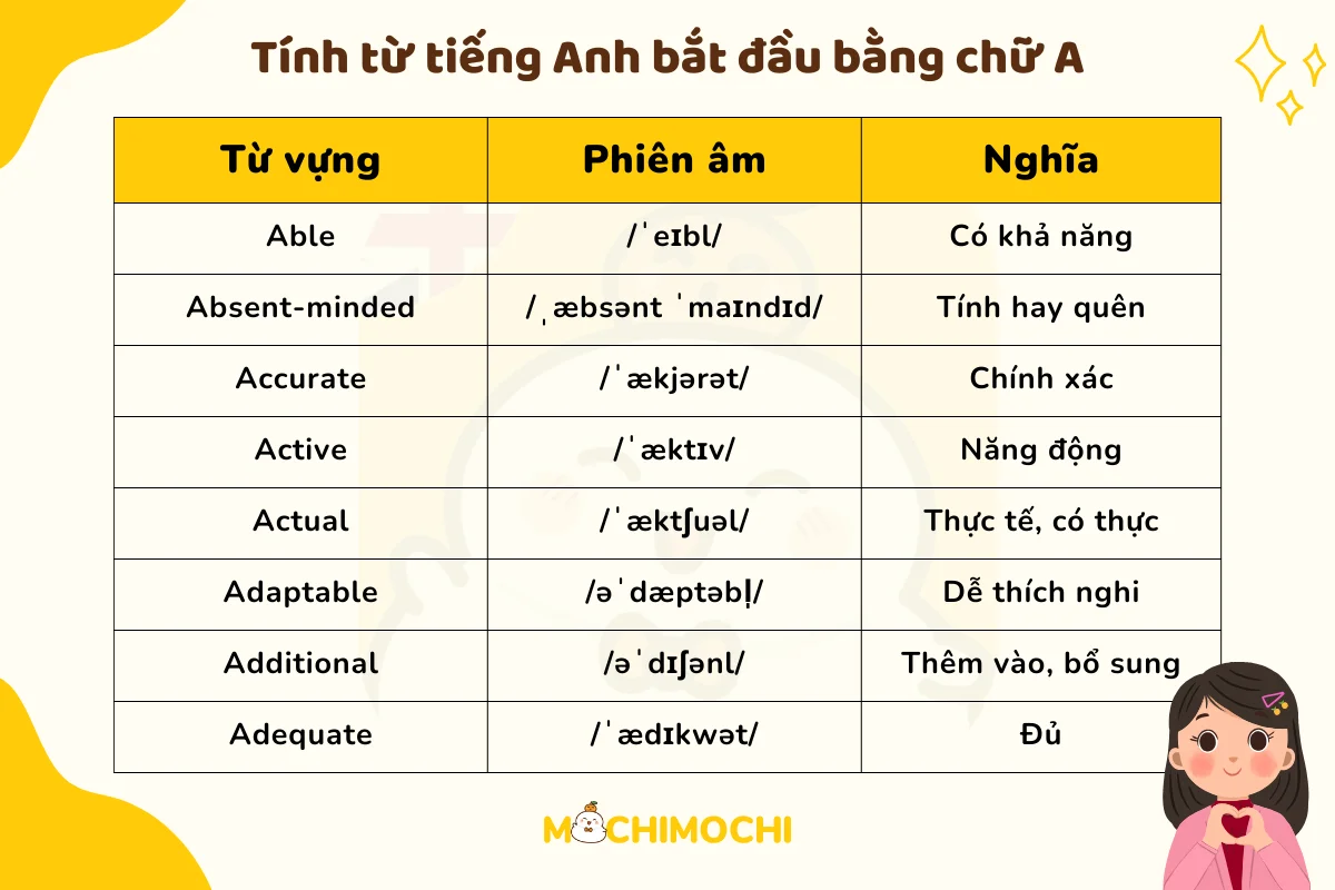 Cần biết những từ tiếng anh bắt đầu bằng chữ a nào để nói chuyện? List từ hay dùng hàng ngày.