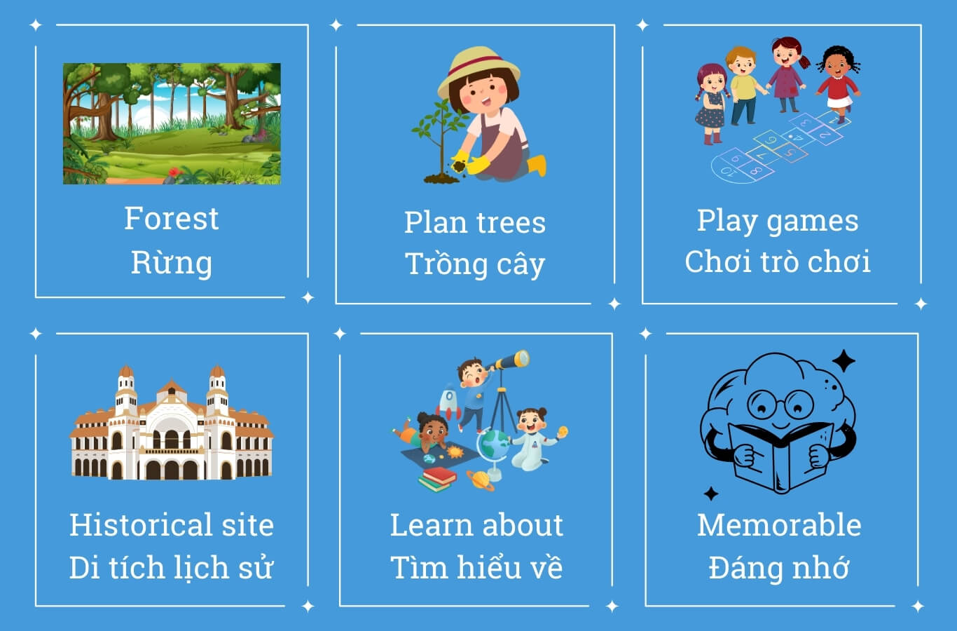 Cần tìm từ vựng tiếng anh lớp 5 cho con ôn thi? (Đây là tài liệu chuẩn nhất!)