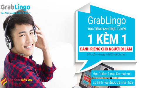Học giao tiếp tiếng Anh online tốt lên? Mẹo nhỏ ai cũng làm được.