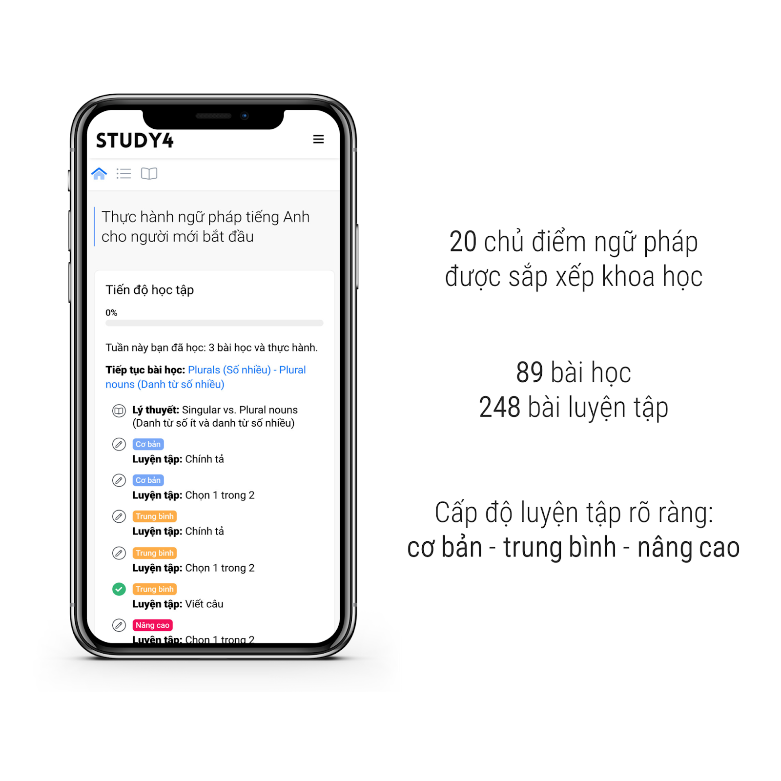Làm sao để cải thiện điểm ngữ pháp? Hướng dẫn luyện ngữ pháp tiếng anh online từ A-Z!