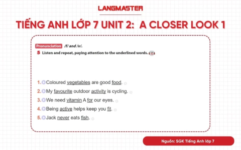 A Closer Look 1 Unit 12 lớp 8: Mẹo học nhanh, nhớ lâu
