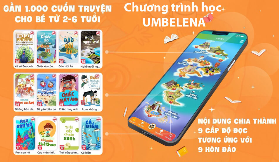 Top chương trình học tiếng Anh online cho trẻ em được yêu thích