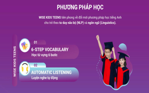 Review các trung tâm tiếng Anh cho trẻ em tại Hà Nội và TPHCM